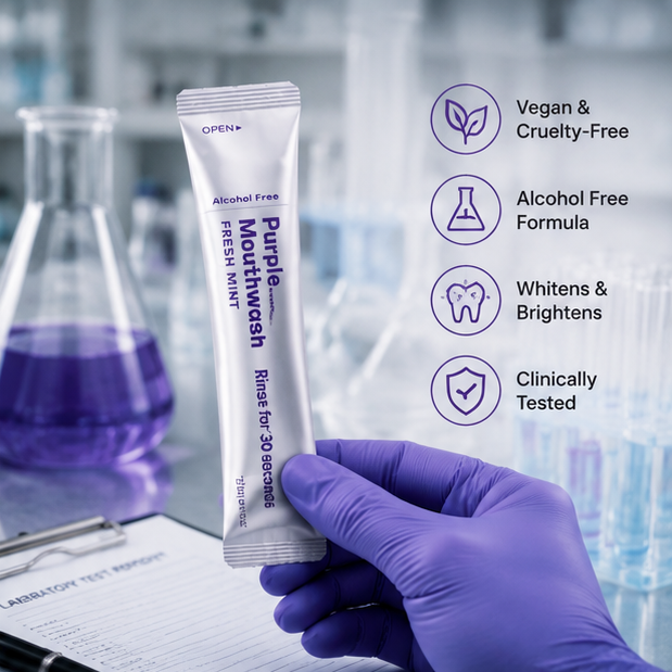 Oral care research